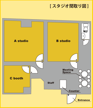 スタジオ見取図